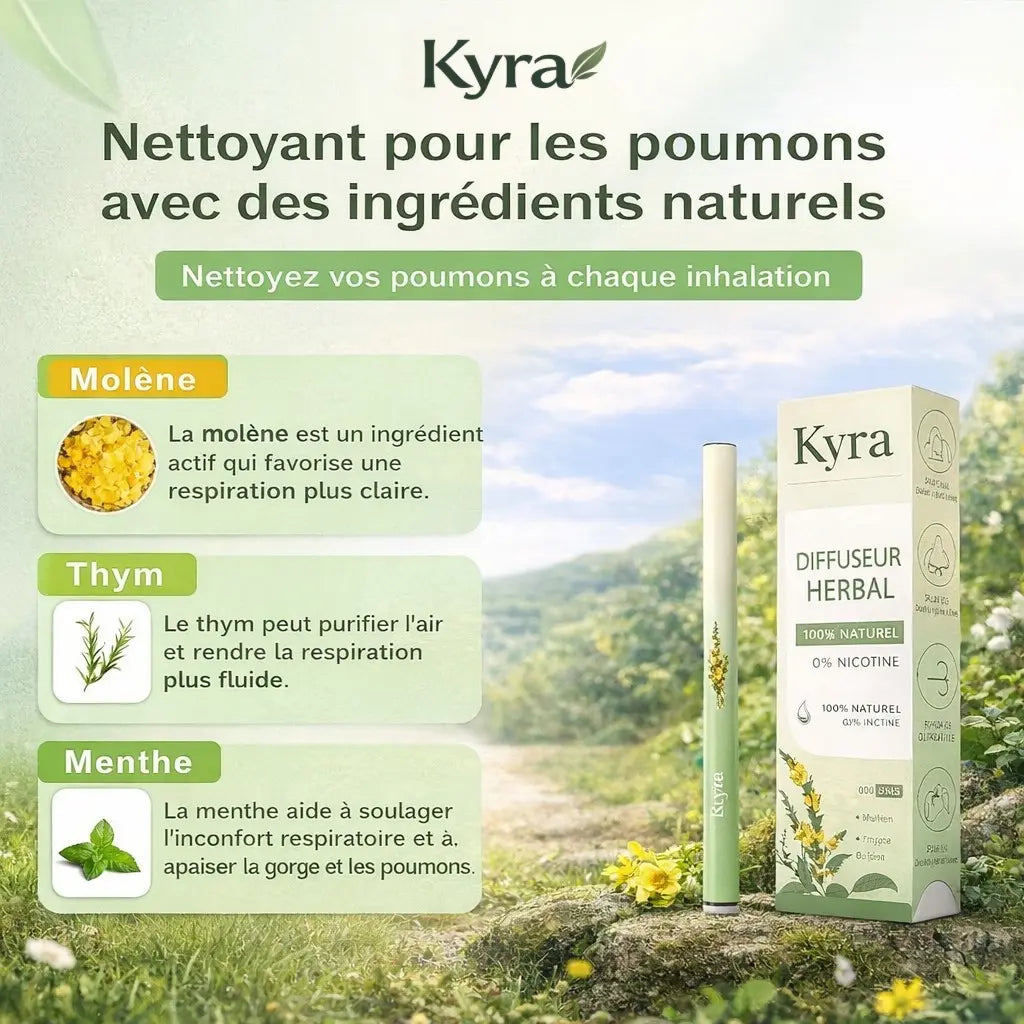 KyraLife — Reprenez le contrôle face à l'addiction au tabac Kyra