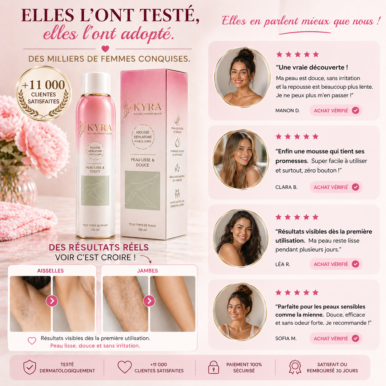 Kyra Smooth™ – Une peau lisse comme vous ne l'avez jamais connue, sans repousse rapide Kyrasanté