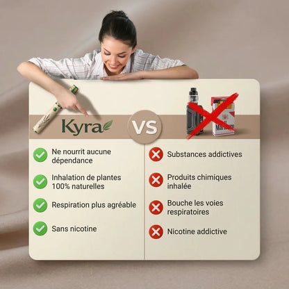 KyraLife — Reprenez le contrôle face à l'addiction au tabac Kyra