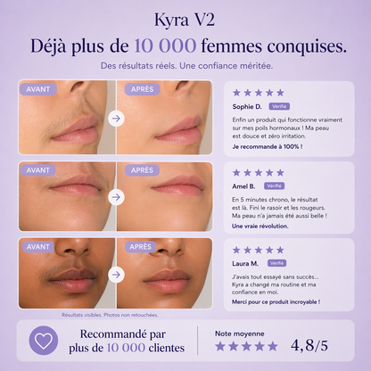 Crème anti repousse V2 - Kyrasanté