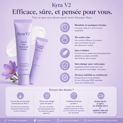Crème anti repousse V2 - Kyrasanté